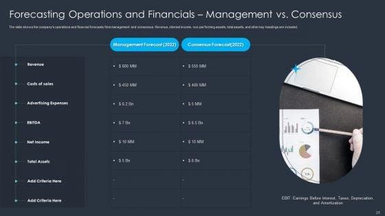 Merger_And_Acquisition_Buying_Strategy_For_Business_Growth_Ppt_PowerPoint_Presentation_Complete_With_Slides_Slide_26.jpg