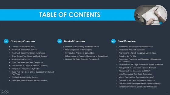 Merger_And_Acquisition_Buying_Strategy_For_Business_Growth_Ppt_PowerPoint_Presentation_Complete_With_Slides_Slide_2.jpg