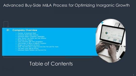 Merger_And_Acquisition_Buying_Strategy_For_Business_Growth_Ppt_PowerPoint_Presentation_Complete_With_Slides_Slide_3.jpg