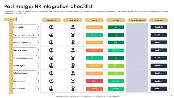 Merger_And_Acquisition_Checklist_Ppt_PowerPoint_Presentation_Complete_Deck_With_Slides_Slide_4.jpg