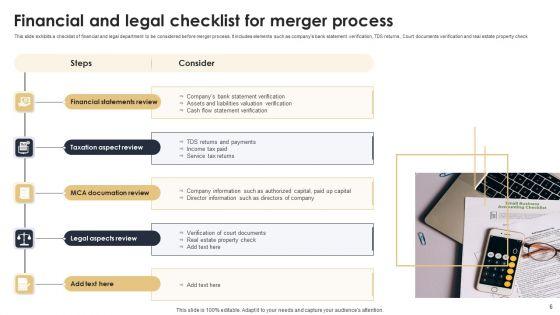 Merger_And_Acquisition_Checklist_Ppt_PowerPoint_Presentation_Complete_Deck_With_Slides_Slide_6.jpg