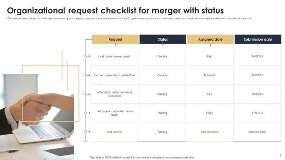 Merger_And_Acquisition_Checklist_Ppt_PowerPoint_Presentation_Complete_Deck_With_Slides_Slide_7.jpg