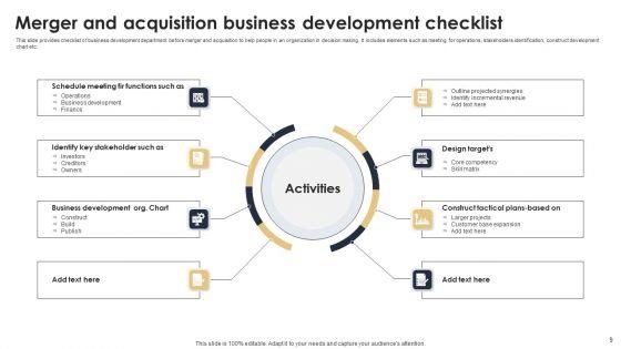 Merger_And_Acquisition_Checklist_Ppt_PowerPoint_Presentation_Complete_Deck_With_Slides_Slide_9.jpg