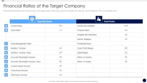 Merger And Acquisition Due Diligence Checklist Financial Ratios Of The Target Company Formats PDF Merger And Acquisition Due Diligence Checklist Financial Ratios Of The Target Company Formats PDF
