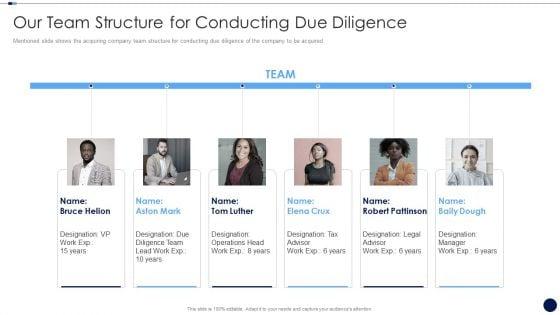Merger_And_Acquisition_Due_Diligence_Checklist_Our_Team_Structure_Guidelines_PDF_Slide_1.jpg