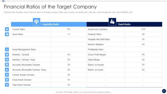 Merger_And_Acquisition_Due_Diligence_Checklist_Ppt_PowerPoint_Presentation_Complete_Deck_With_Slides_Slide_35.jpg