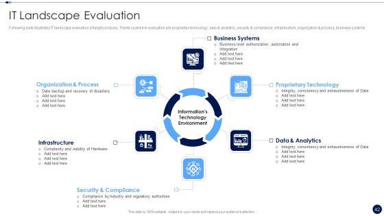 Merger_And_Acquisition_Due_Diligence_Checklist_Ppt_PowerPoint_Presentation_Complete_Deck_With_Slides_Slide_42.jpg