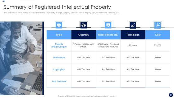 Merger_And_Acquisition_Due_Diligence_Checklist_Ppt_PowerPoint_Presentation_Complete_Deck_With_Slides_Slide_46.jpg