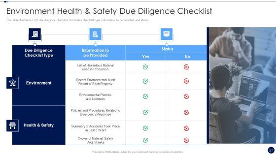 Merger_And_Acquisition_Due_Diligence_Checklist_Ppt_PowerPoint_Presentation_Complete_Deck_With_Slides_Slide_51.jpg