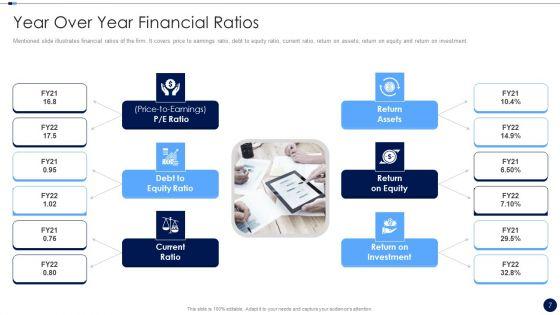 Merger_And_Acquisition_Due_Diligence_Checklist_Ppt_PowerPoint_Presentation_Complete_Deck_With_Slides_Slide_7.jpg