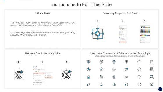 Merger_And_Acquisition_Due_Diligence_Checklist_Service_Delivery_Operating_Model_Framework_Slides_PDF_Slide_2.jpg