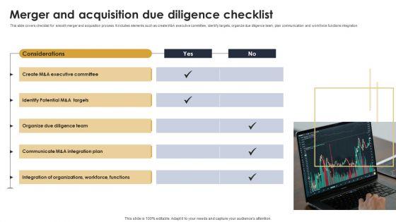 Merger_And_Acquisition_Due_Diligence_Checklist_Summary_PDF_Slide_1.jpg