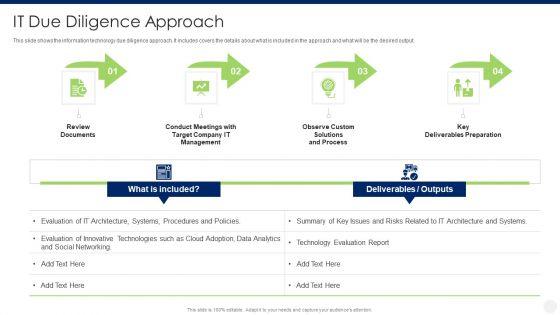 Merger_And_Acquisition_Due_Diligence_IT_Due_Diligence_Approach_Brochure_PDF_Slide_1.jpg
