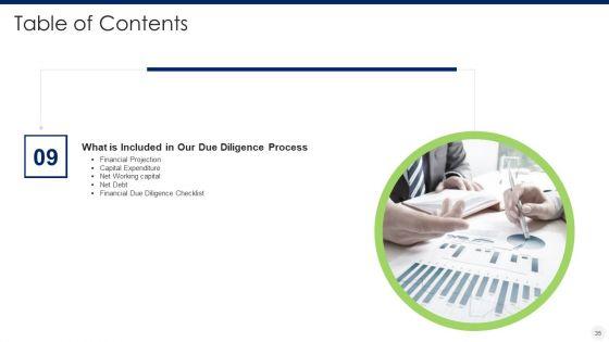 Merger_And_Acquisition_Due_Diligence_Ppt_PowerPoint_Presentation_Complete_Deck_With_Slides_Slide_35.jpg