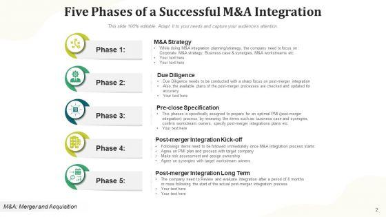 Merger_And_Acquisition_Incorporation_Process_Ppt_PowerPoint_Presentation_Complete_Deck_With_Slides_Slide_2.jpg
