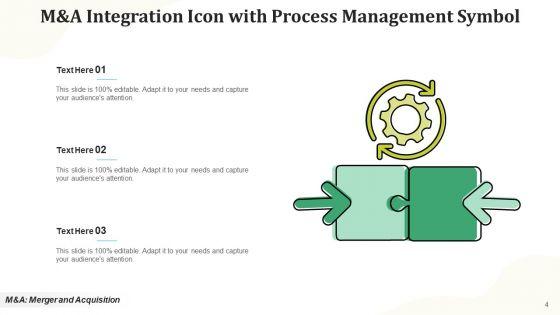 Merger_And_Acquisition_Incorporation_Process_Ppt_PowerPoint_Presentation_Complete_Deck_With_Slides_Slide_4.jpg