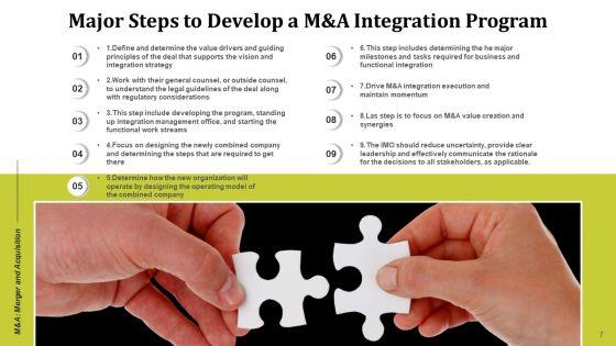 Merger_And_Acquisition_Incorporation_Process_Ppt_PowerPoint_Presentation_Complete_Deck_With_Slides_Slide_7.jpg