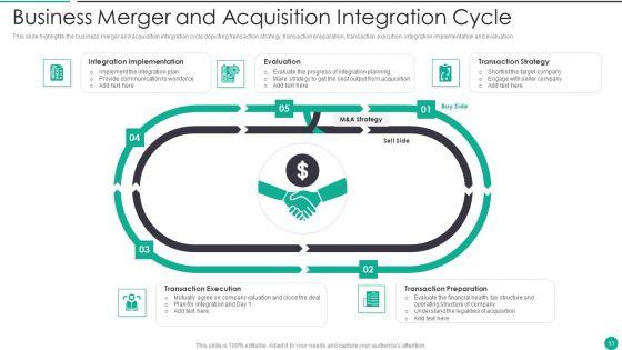 Merger_And_Acquisition_Plan_Ppt_PowerPoint_Presentation_Complete_Deck_With_Slides_Slide_11.jpg