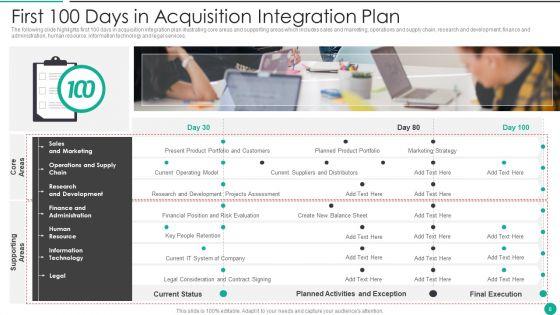 Merger_And_Acquisition_Plan_Ppt_PowerPoint_Presentation_Complete_Deck_With_Slides_Slide_8.jpg