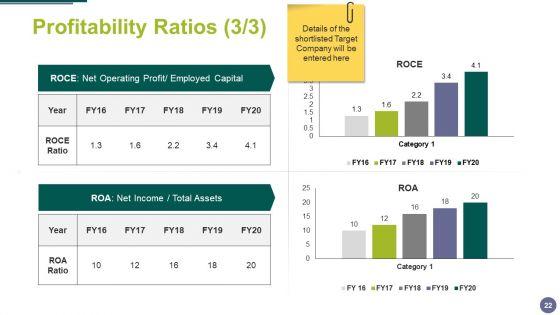 Merger_And_Acquisition_Ppt_PowerPoint_Presentation_Complete_Deck_With_Slides_Slide_22.jpg