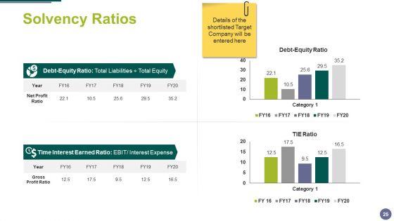 Merger_And_Acquisition_Ppt_PowerPoint_Presentation_Complete_Deck_With_Slides_Slide_25.jpg