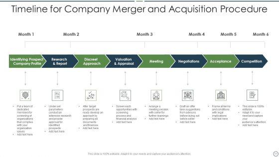 Merger_And_Acquisition_Procedure_Ppt_PowerPoint_Presentation_Complete_Deck_With_Slides_Slide_11.jpg