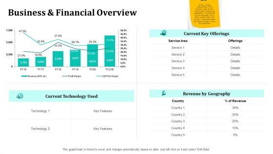 Merger_And_Acquisition_Strategy_For_Inorganic_Growth_Business_And_Financial_Overview_Formats_PDF_Slide_1.jpg