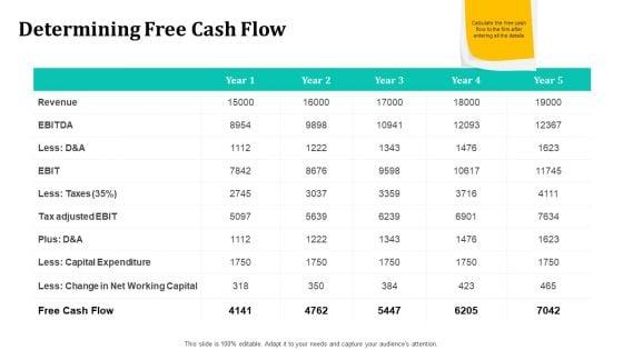 Merger_And_Acquisition_Strategy_For_Inorganic_Growth_Determining_Free_Cash_Flow_Ppt_Model_Objects_PDF_Slide_1.jpg