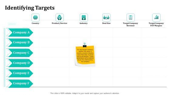 Merger_And_Acquisition_Strategy_For_Inorganic_Growth_Identifying_Targets_Ppt_Model_Influencers_PDF_Slide_1.jpg