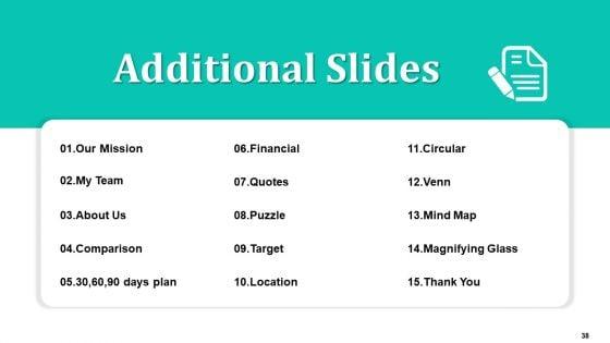 Merger_And_Acquisition_Strategy_For_Inorganic_Growth_Ppt_PowerPoint_Presentation_Complete_Deck_With_Slides_Slide_38.jpg