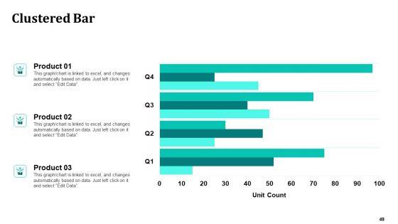 Merger_And_Acquisition_Strategy_For_Inorganic_Growth_Ppt_PowerPoint_Presentation_Complete_Deck_With_Slides_Slide_49.jpg