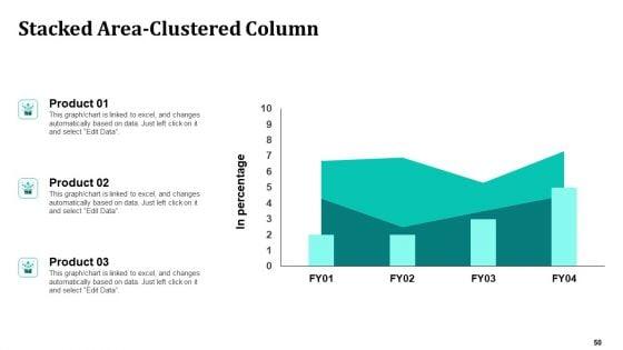 Merger_And_Acquisition_Strategy_For_Inorganic_Growth_Ppt_PowerPoint_Presentation_Complete_Deck_With_Slides_Slide_50.jpg