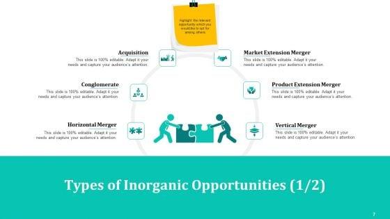 Merger_And_Acquisition_Strategy_For_Inorganic_Growth_Ppt_PowerPoint_Presentation_Complete_Deck_With_Slides_Slide_7.jpg