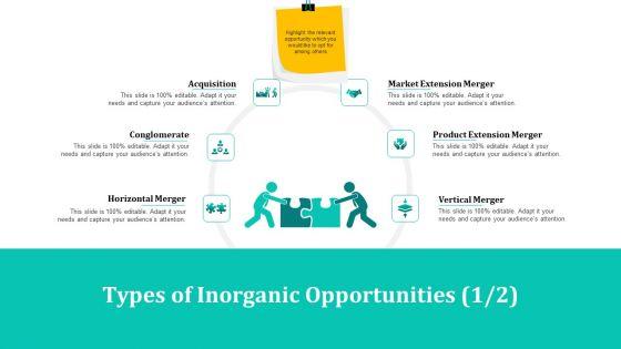 Merger_And_Acquisition_Strategy_For_Inorganic_Growth_Types_Of_Inorganic_Opportunities_Extension_Graphics_PDF_Slide_1.jpg