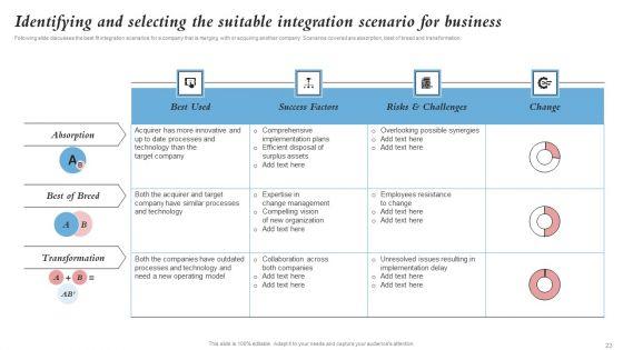 Merger_And_Integration_Procedure_Playbook_Ppt_PowerPoint_Presentation_Complete_Deck_With_Slides_Slide_23.jpg