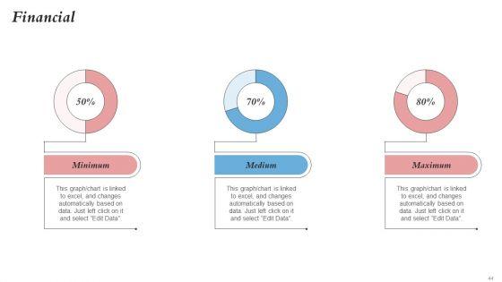 Merger_And_Integration_Procedure_Playbook_Ppt_PowerPoint_Presentation_Complete_Deck_With_Slides_Slide_44.jpg