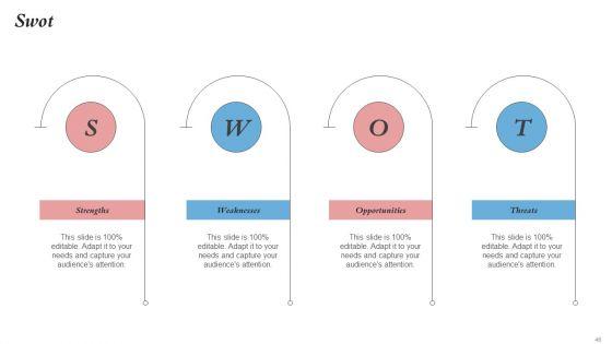 Merger_And_Integration_Procedure_Playbook_Ppt_PowerPoint_Presentation_Complete_Deck_With_Slides_Slide_46.jpg