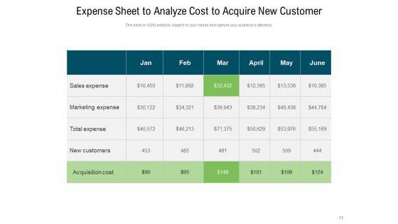 Merger_Optimize_Customer_Ppt_PowerPoint_Presentation_Complete_Deck_Slide_11.jpg