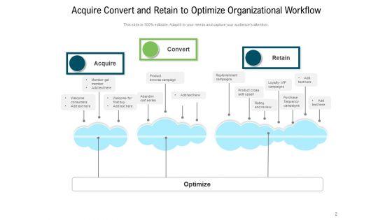 Merger_Optimize_Customer_Ppt_PowerPoint_Presentation_Complete_Deck_Slide_2.jpg