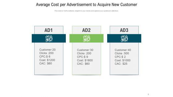 Merger_Optimize_Customer_Ppt_PowerPoint_Presentation_Complete_Deck_Slide_5.jpg