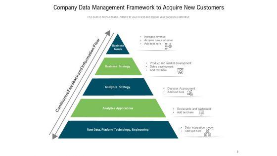 Merger_Optimize_Customer_Ppt_PowerPoint_Presentation_Complete_Deck_Slide_8.jpg