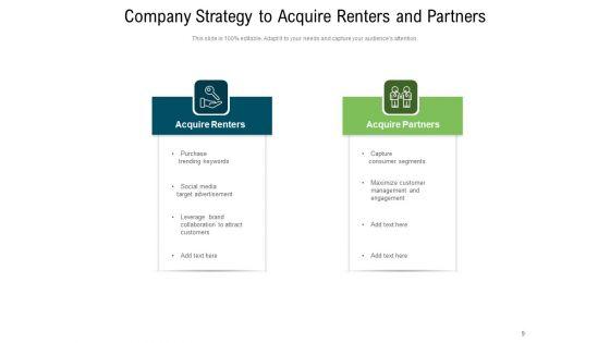 Merger_Optimize_Customer_Ppt_PowerPoint_Presentation_Complete_Deck_Slide_9.jpg