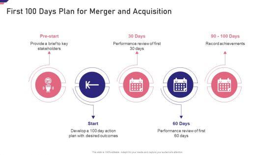 Mergers_Acquisition_Playbook_Mergers_Acquisition_Playbook_First_100_Days_Plan_For_Merger_Acquisition_Elements_PDF_Slide_1.jpg