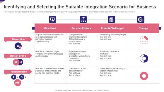 Mergers_Acquisition_Playbook_Mergers_Acquisition_Playbook_Identifying_Selecting_The_Suitable_Diagrams_PDF_Slide_1.jpg