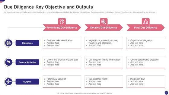 Mergers_And_Acquisition_Playbook_Ppt_PowerPoint_Presentation_Complete_Deck_With_Slides_Slide_13.jpg