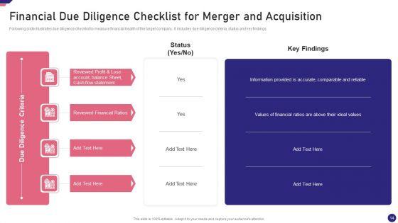 Mergers_And_Acquisition_Playbook_Ppt_PowerPoint_Presentation_Complete_Deck_With_Slides_Slide_14.jpg