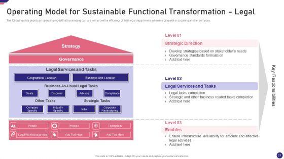 Mergers_And_Acquisition_Playbook_Ppt_PowerPoint_Presentation_Complete_Deck_With_Slides_Slide_21.jpg