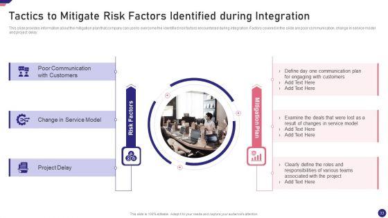 Mergers_And_Acquisition_Playbook_Ppt_PowerPoint_Presentation_Complete_Deck_With_Slides_Slide_33.jpg