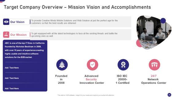 Mergers_And_Acquisition_Playbook_Ppt_PowerPoint_Presentation_Complete_Deck_With_Slides_Slide_36.jpg