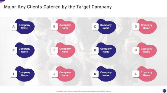 Mergers_And_Acquisition_Playbook_Ppt_PowerPoint_Presentation_Complete_Deck_With_Slides_Slide_37.jpg